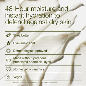 Bath & Body Works cream on hand demonstrating easy application and fast absorbency