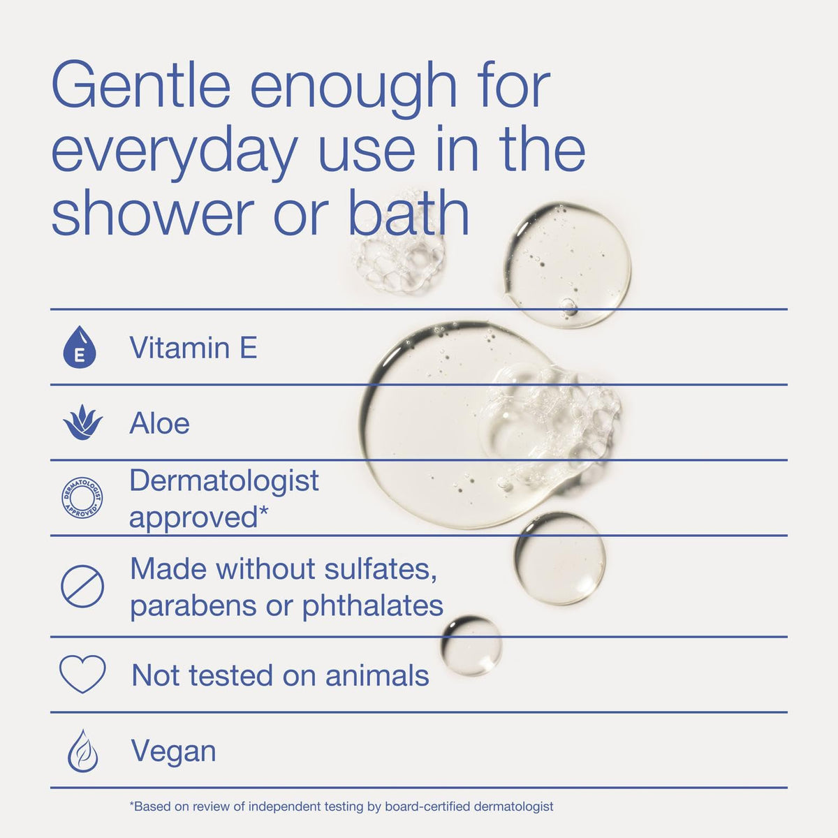 Bath & Body Works close-up of vitamin E and aloe to support skin softness