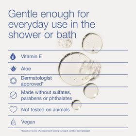 Bath & Body Works close-up of vitamin E and aloe to support skin softness
