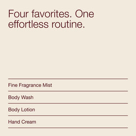 Bath & Body Works lotion pump detail highlighting moisturizing texture and absorbency
