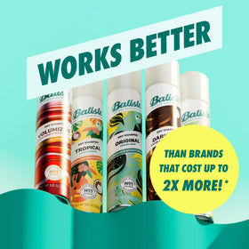Batiste bottle nozzle top showing user-friendly spray for precise application