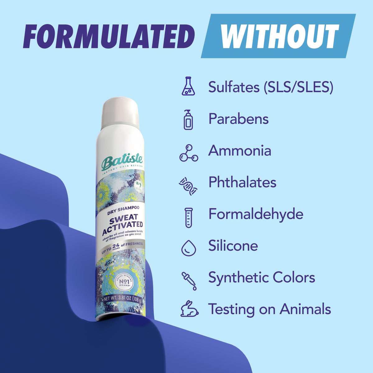 Batiste microcapsule illustration showing sweat-activated fragrance release