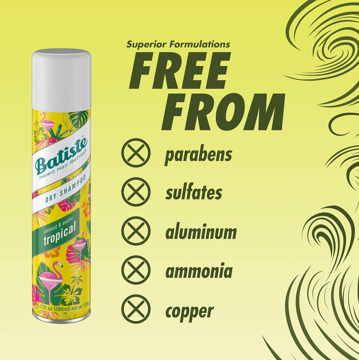 Batiste ingredient label close-up showing formula information for reassurance