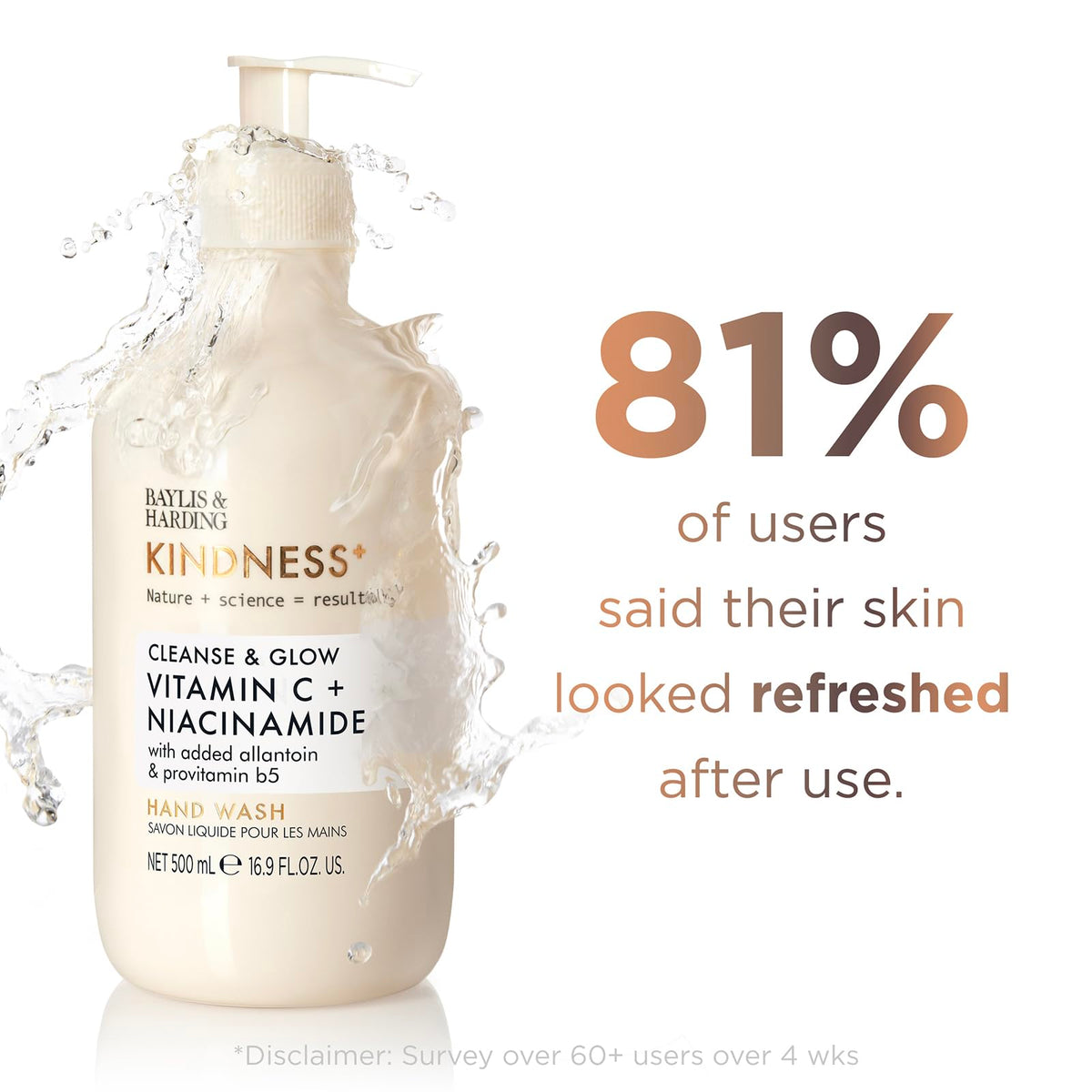 Baylis & Harding bottle next to common objects illustrating size and value benefit