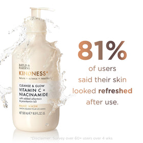 Baylis & Harding bottle next to common objects illustrating size and value benefit