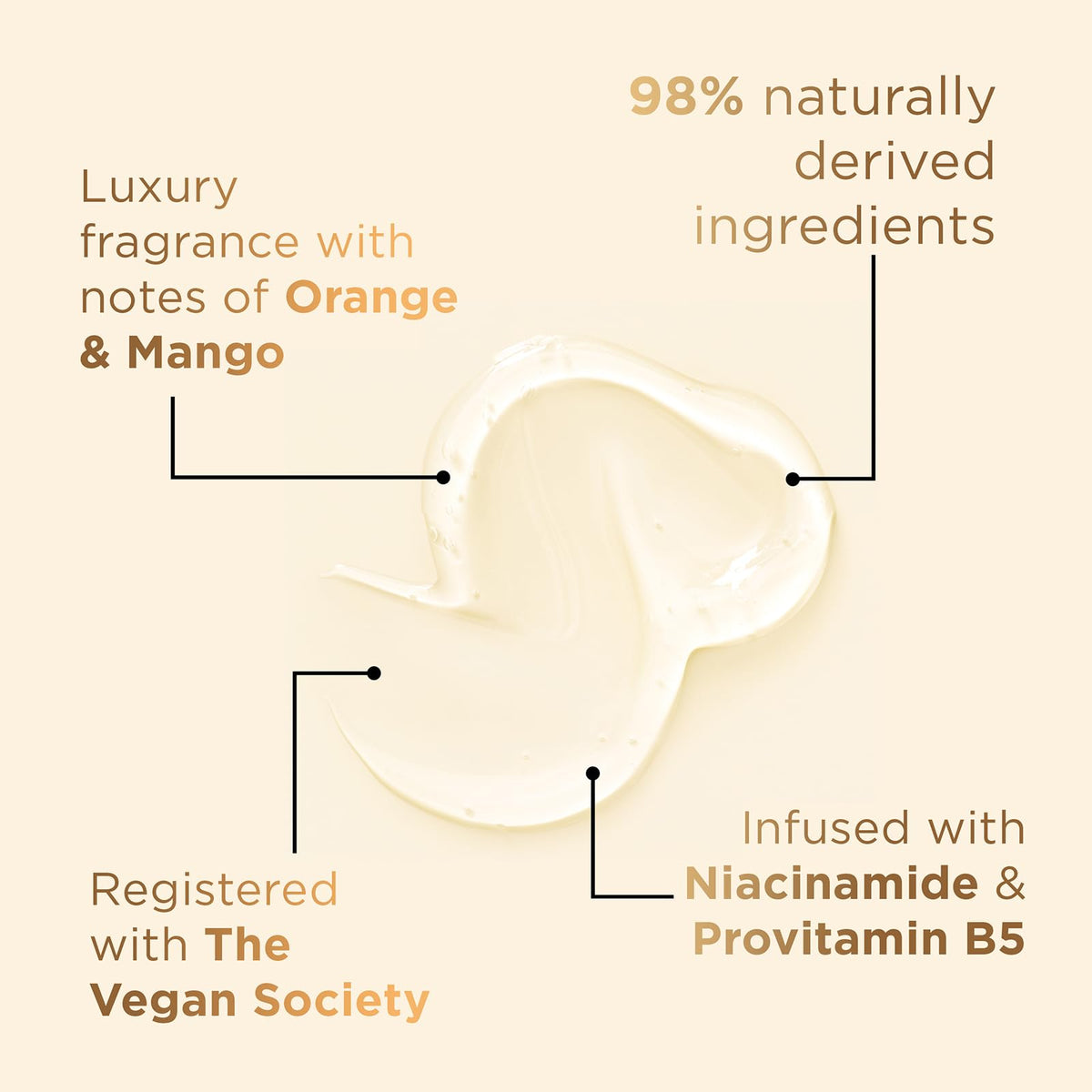 Baylis & Harding fragrance notes with orange and mango imagery for uplifting scent benefit