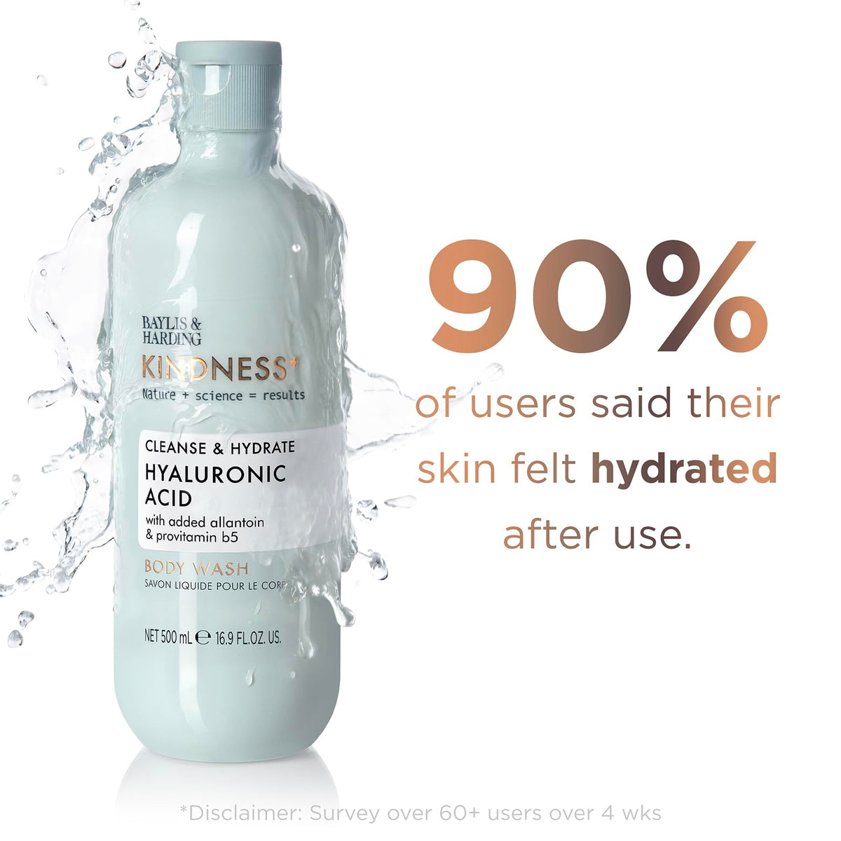 Baylis & Harding ingredients label listing hyaluronic acid, niacinamide and B5 benefits