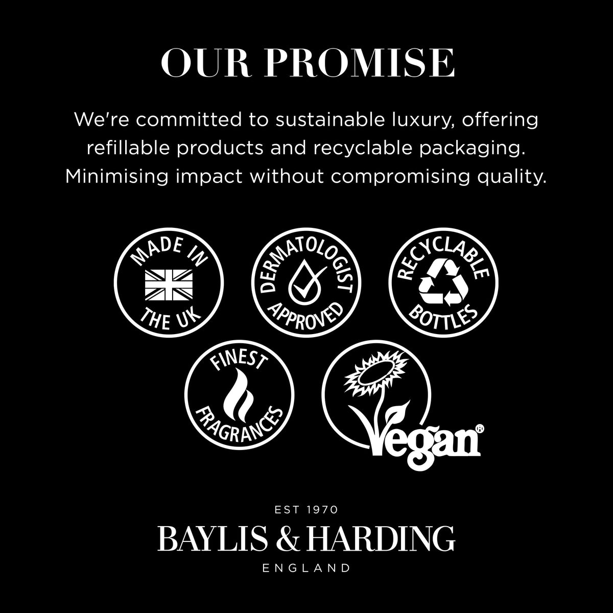 Baylis & Harding bottle at kitchen sink adding fresh citrus ambience