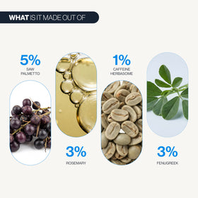 Be Bodywise label close-up listing active ingredients, communicating potency and transparency