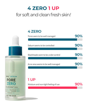 BE THE SKIN ingredient label close-up, shows willow bark BHA and cica benefits