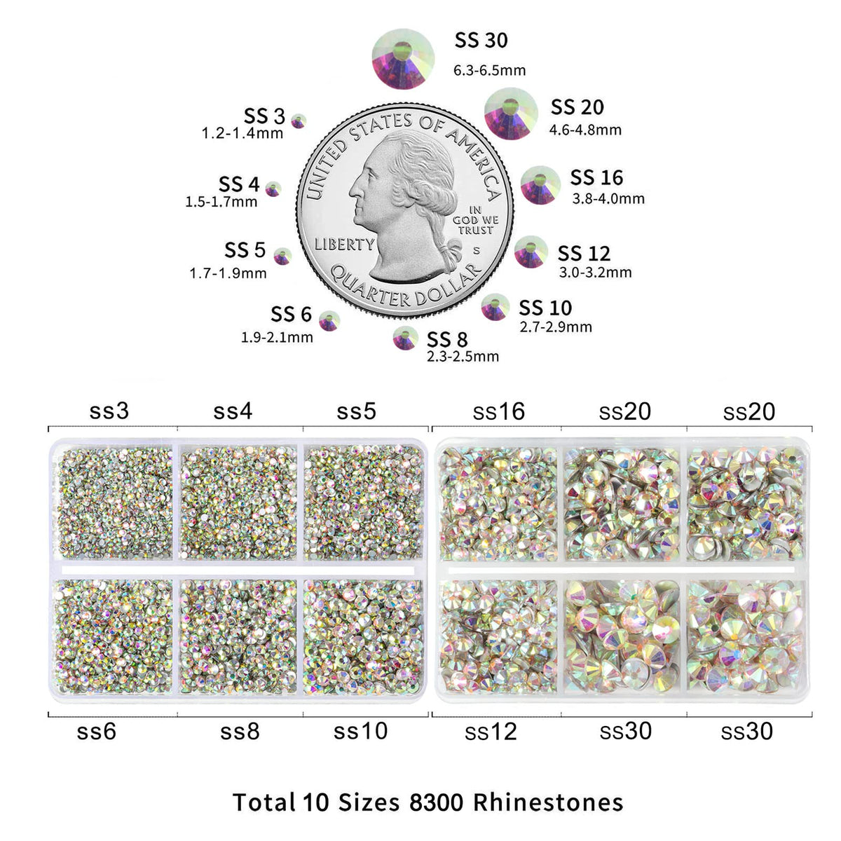BEADSLAND labeled grid showing mixed sizes SS3–SS30 for fast selection and inventory