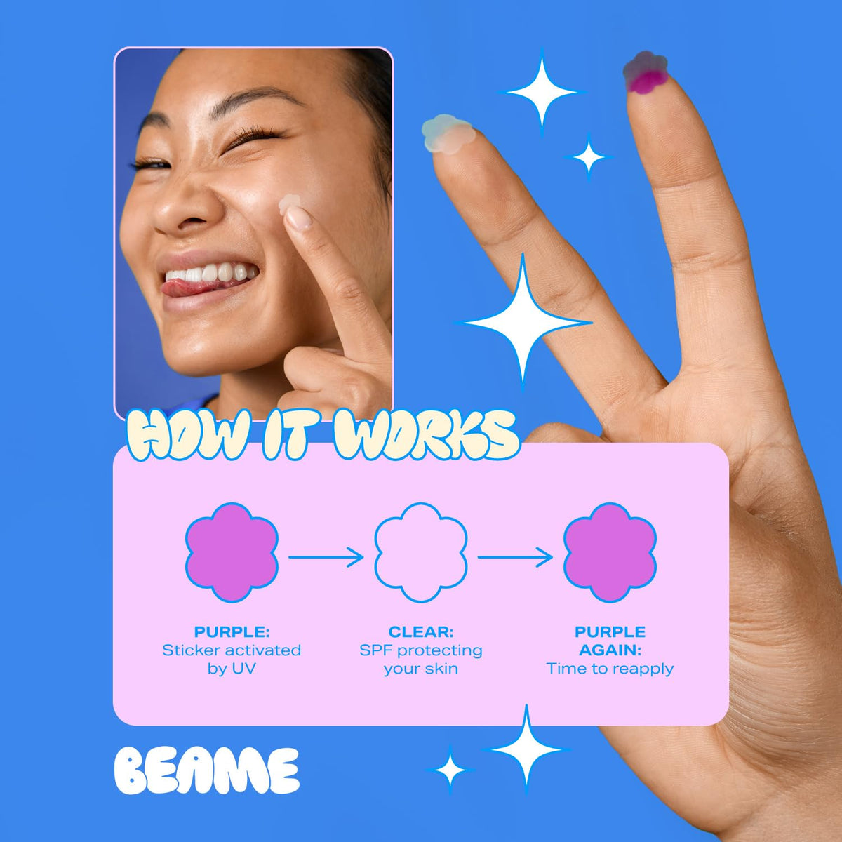 BEAME tear-off sticker sheet in a bag ready for on-the-go sun care