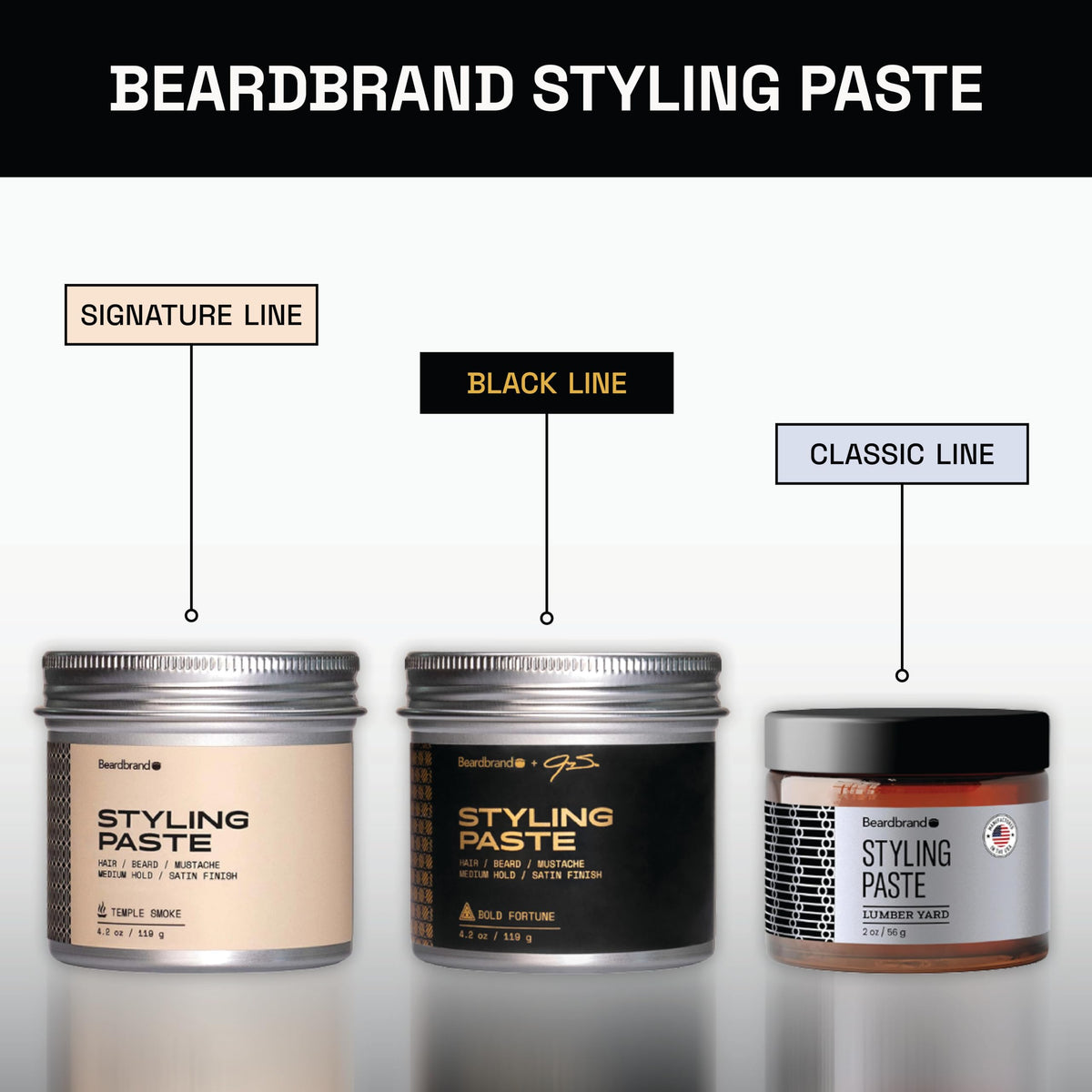 Beardbrand combed hair detail showing satin finish and non-greasy texture benefit