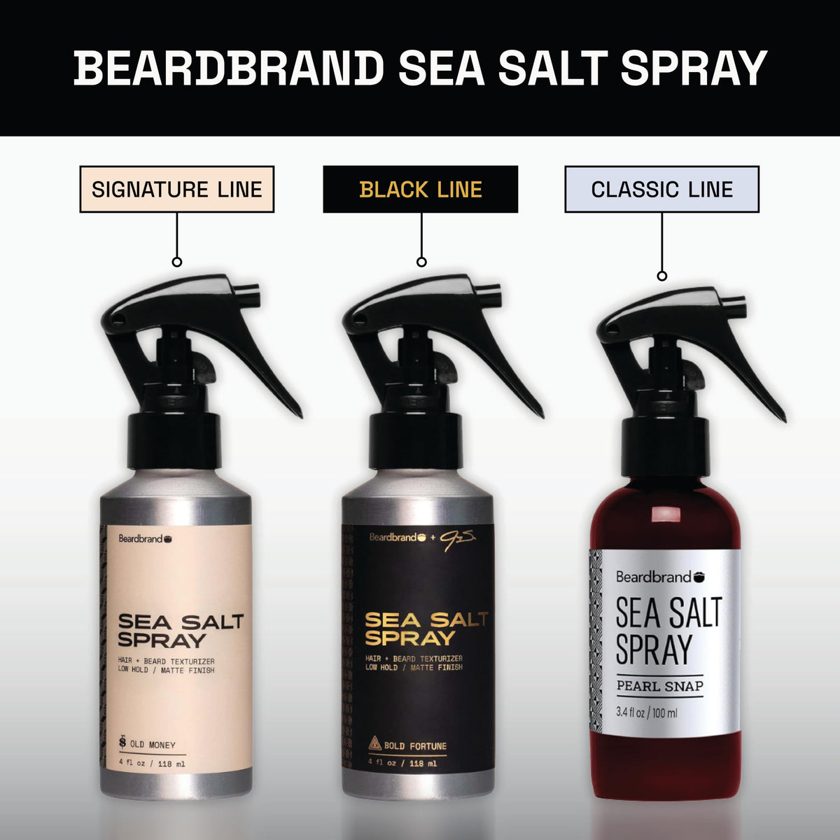 Beardbrand applied to damp hair showing even distribution and lift