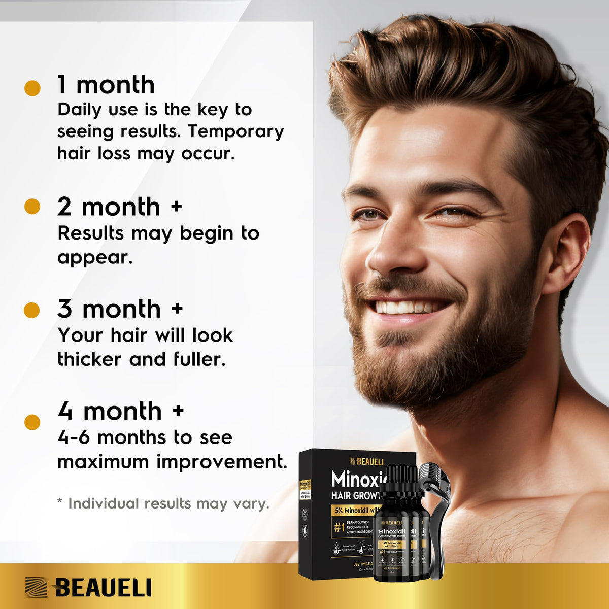 beaueli lifestyle bathroom routine showing easy daily integration