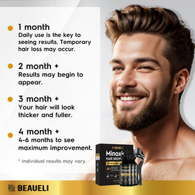 beaueli lifestyle bathroom routine showing easy daily integration