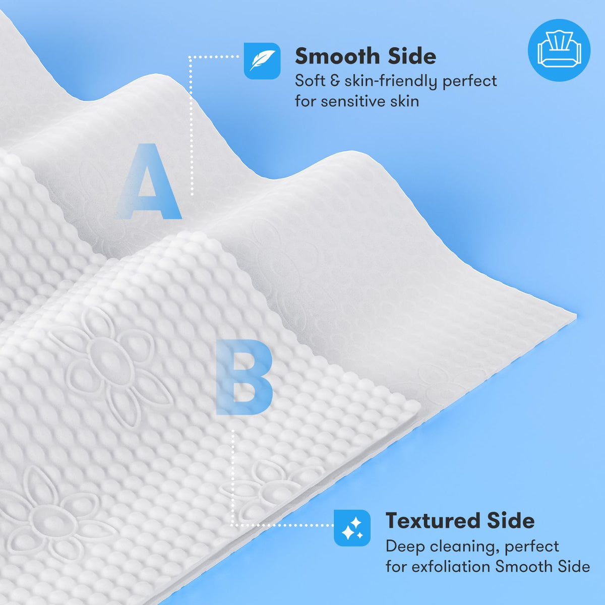 Beauntangly towels in a travel kit highlighting portability and convenience