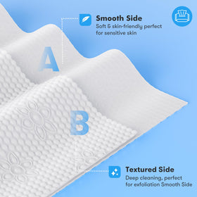 Beauntangly towels in a travel kit highlighting portability and convenience