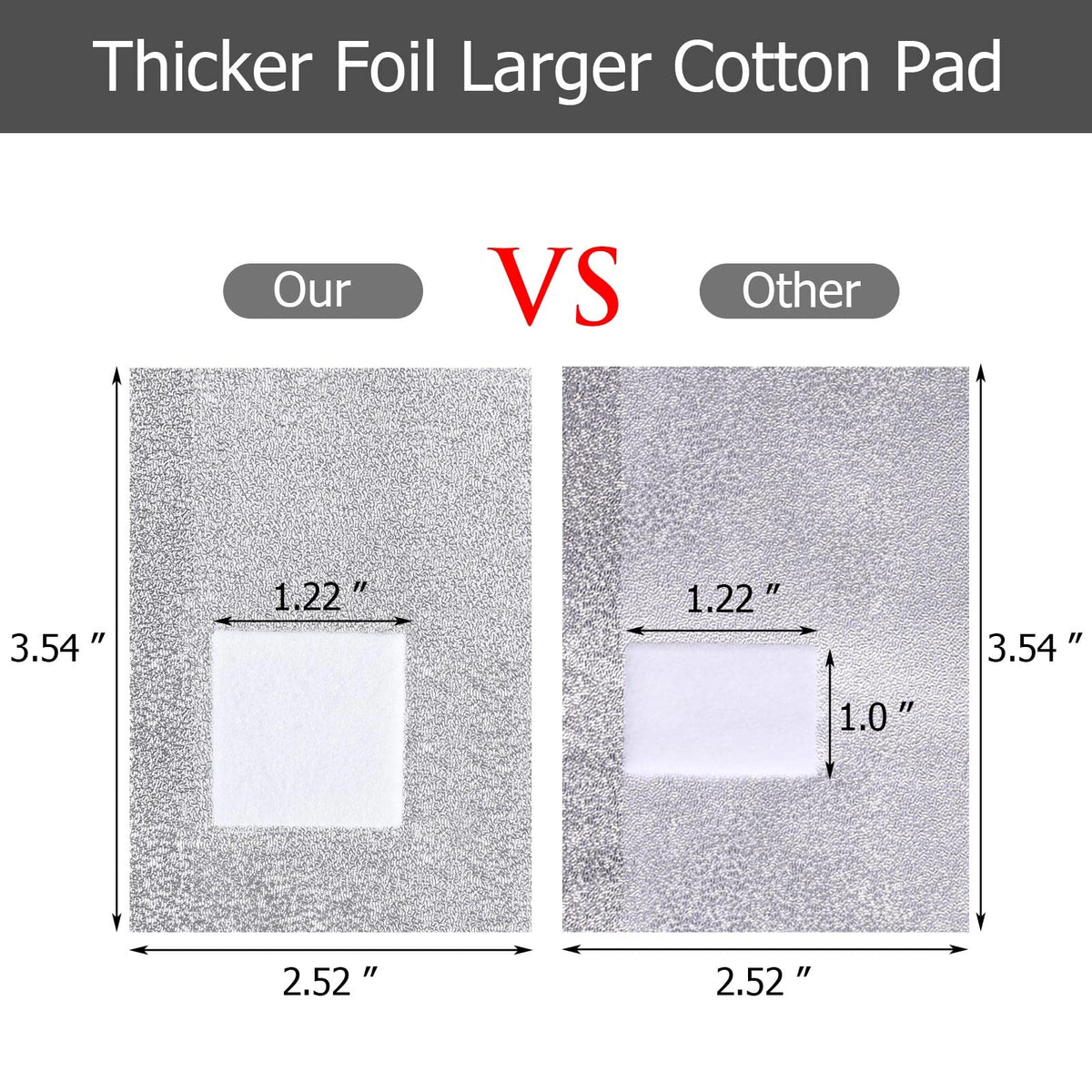 Beauty Max cotton pad close-up showing absorbent pad for even acetone