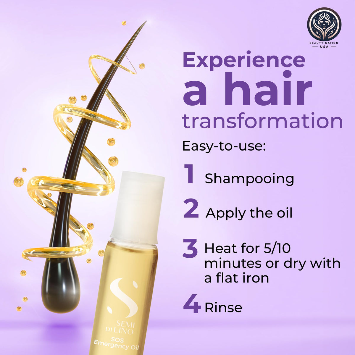 Beauty Nation USA Alfaparf conditioning cap with vial for easy targeted application benefit