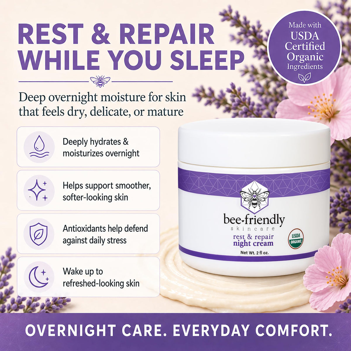 BeeFriendly raw honey and beeswax ingredients highlighting natural sources