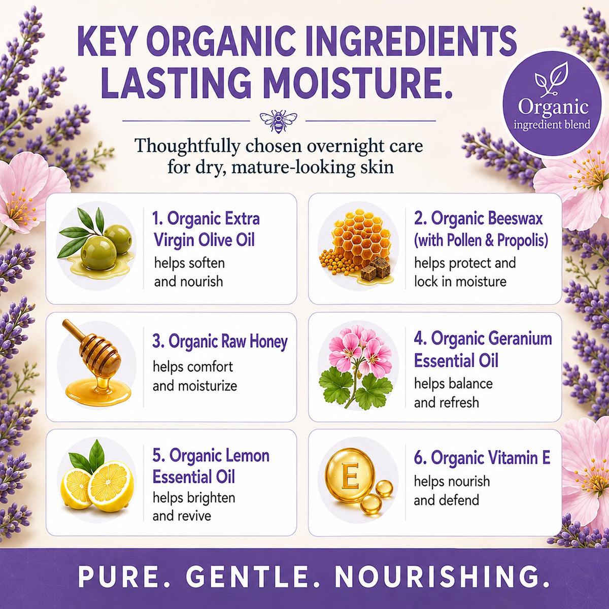 BeeFriendly label closeup with USDA seal confirming organic certification