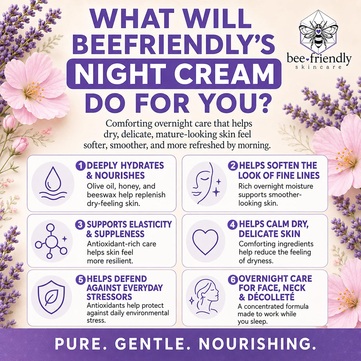 BeeFriendly open jar texture demonstrating rich cream hydration