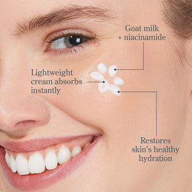 Beekman 1802 goat milk ingredient scene highlighting natural nourishment benefit
