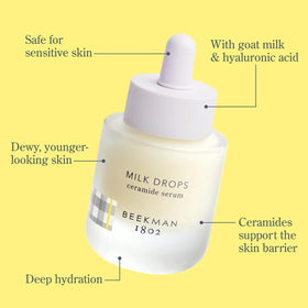 Beekman 1802 dropper dispensing a single drop for precise, fast-absorbing application