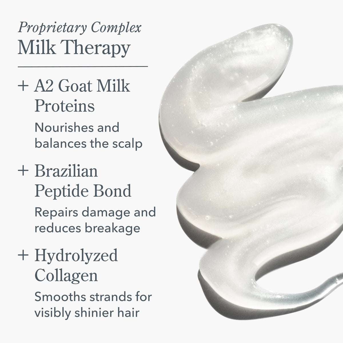 Beekman 1802 goat milk texture and proteins illustrating nourishing formula