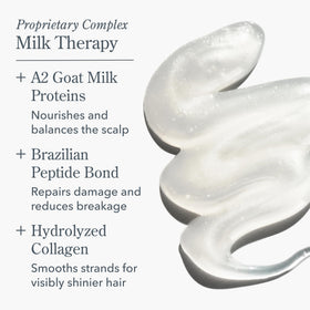 Beekman 1802 goat milk texture and proteins illustrating nourishing formula