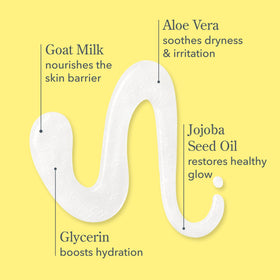 Beekman 1802 goat milk texture close-up showing creamy moisturizing benefit