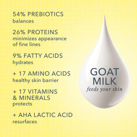 Beekman 1802 ingredients label highlighting clean formulation benefits