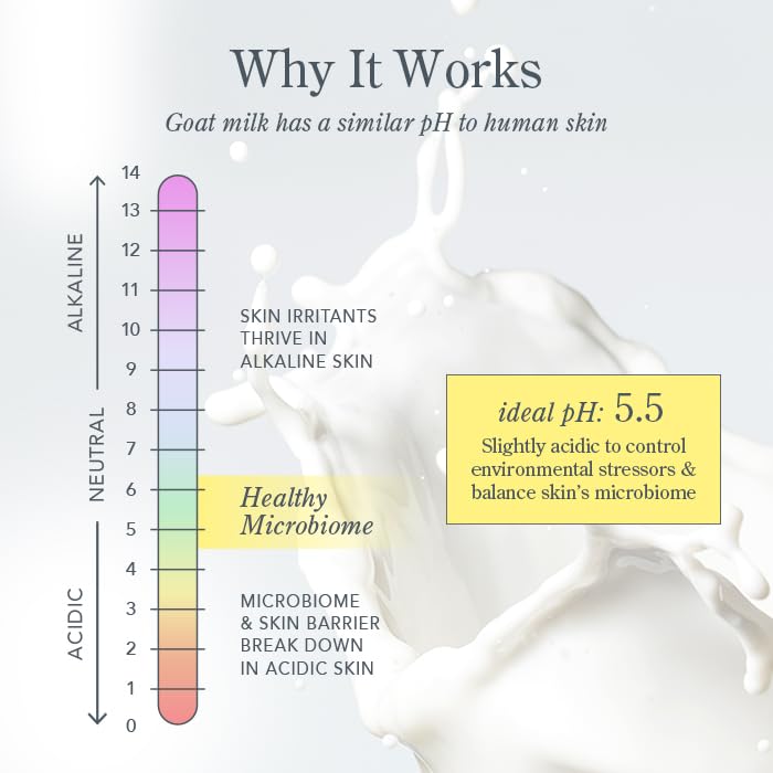 Beekman 1802 product label and ingredient list emphasizing toxin-free formulation and certifications