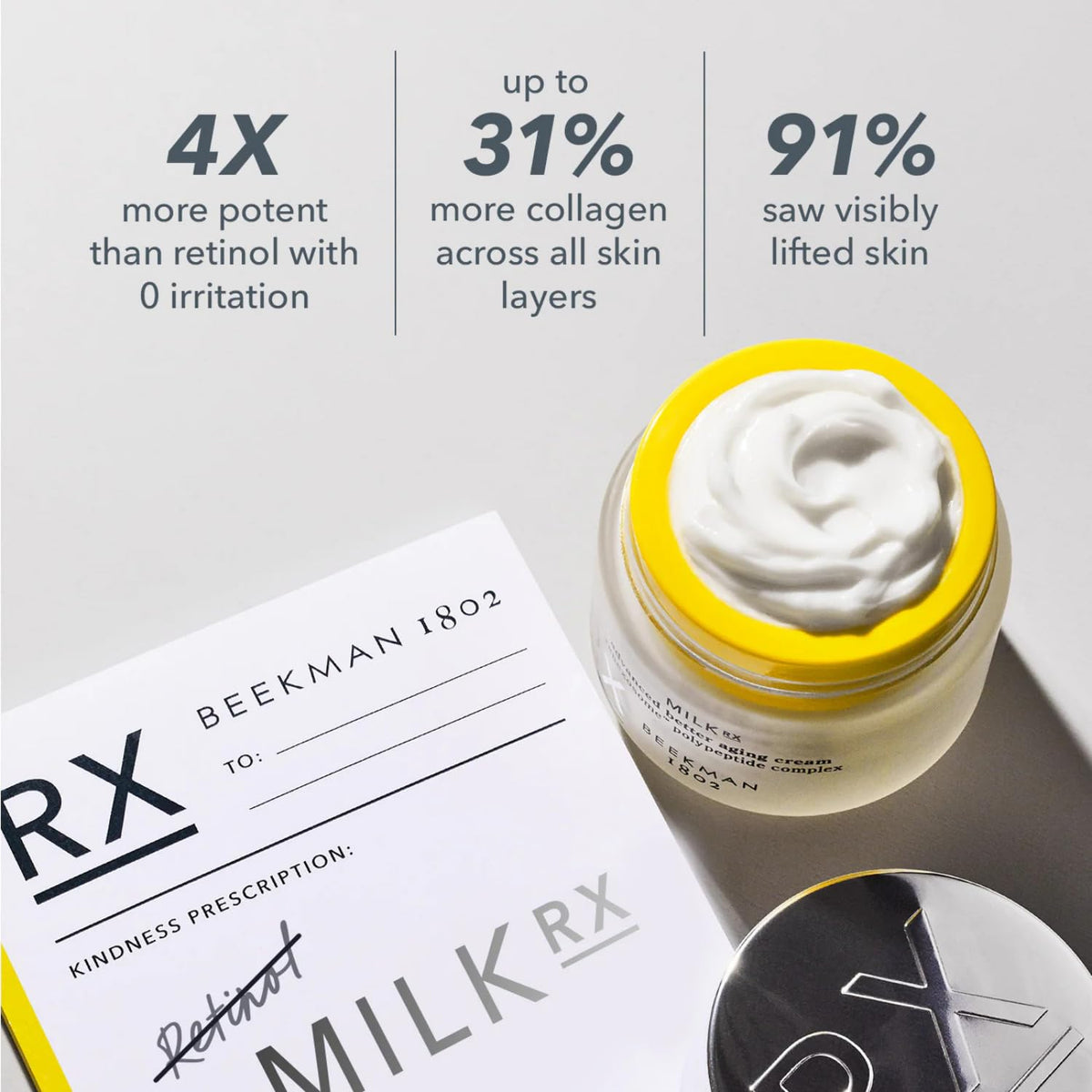 Beekman 1802 lifestyle on bathroom counter suggesting consistent daily use
