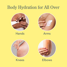 Beekman 1802 lotion applied on hands demonstrating fast absorption