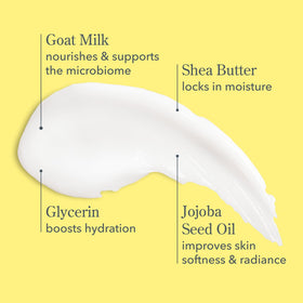 Beekman 1802 close-up of creamy lotion texture demonstrating fast absorption