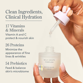 Beekman 1802 displayed on bathroom counter as part of morning routine