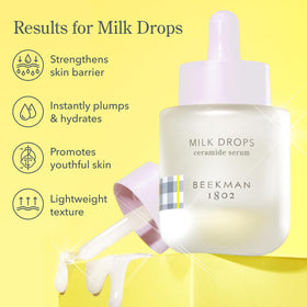 Beekman 1802 bottle held in hand to show 1 fl oz size and portability