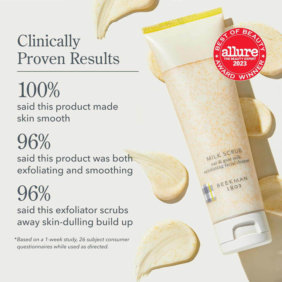 Beekman 1802 texture on hand demonstrating creamy polishing action