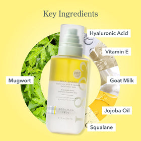 Beekman 1802 ingredient label close-up highlighting key actives