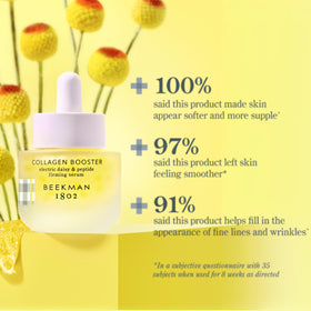 Beekman 1802 product label highlighting peptides and clean formula