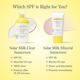Beekman 1802 on bathroom vanity in everyday skincare routine setting