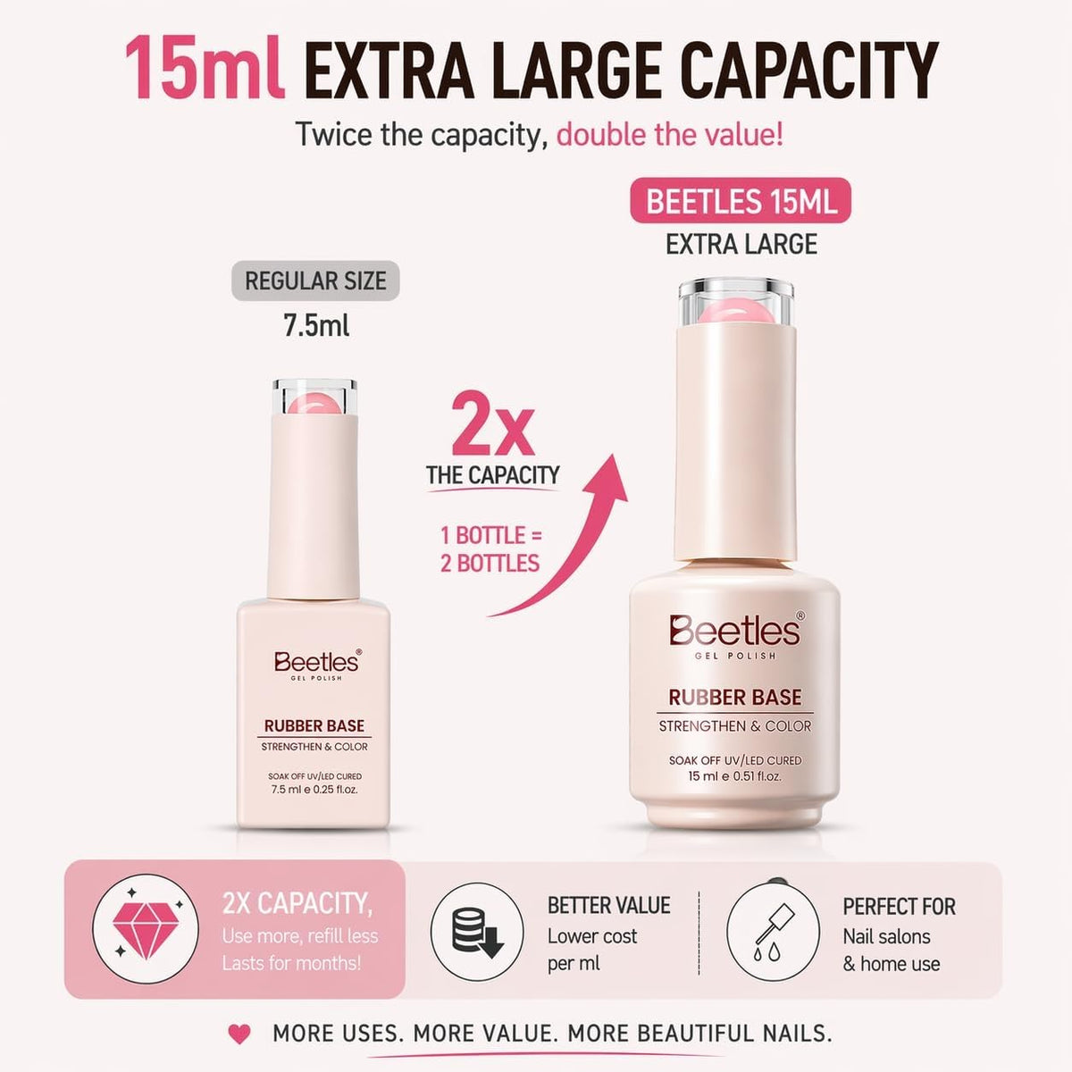 Beetles 15ml bottle shown upright to highlight the larger volume benefit