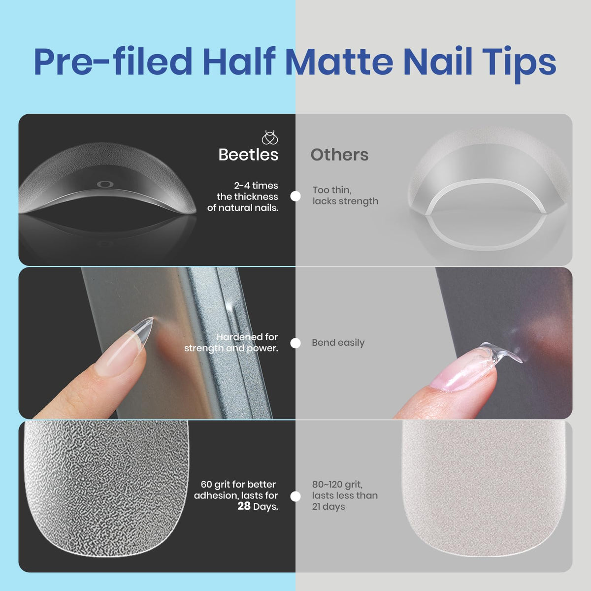 beetles 9-in-1 glue bottle detail useful for multiple nail application roles