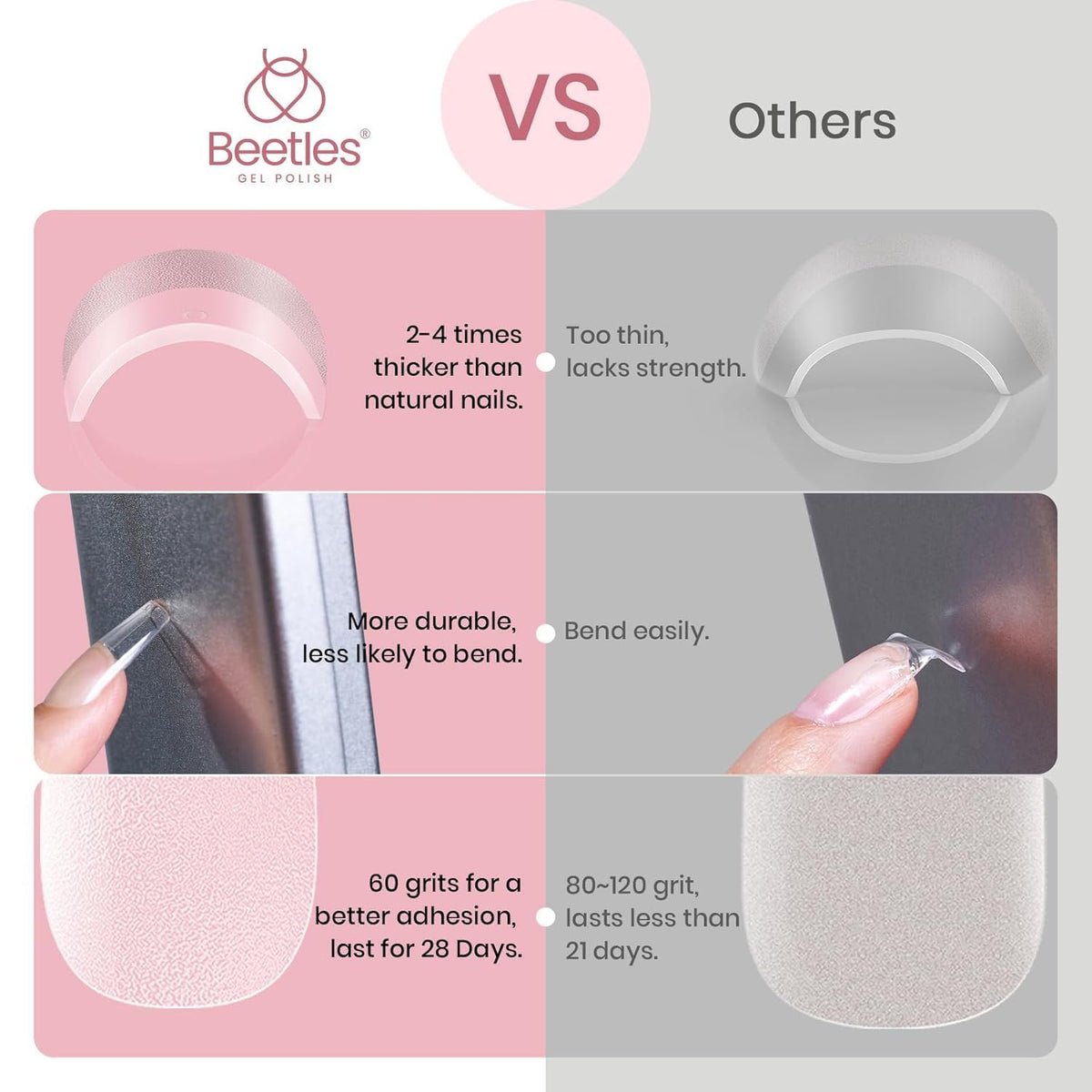 beetles hands applying press-on tips quickly for time-saving results