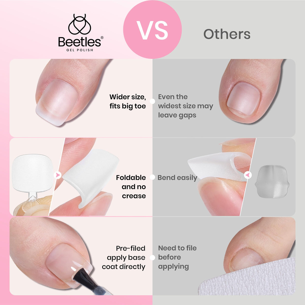 Beetles Gel Polish application on toe demonstrating easy, secure adhesion