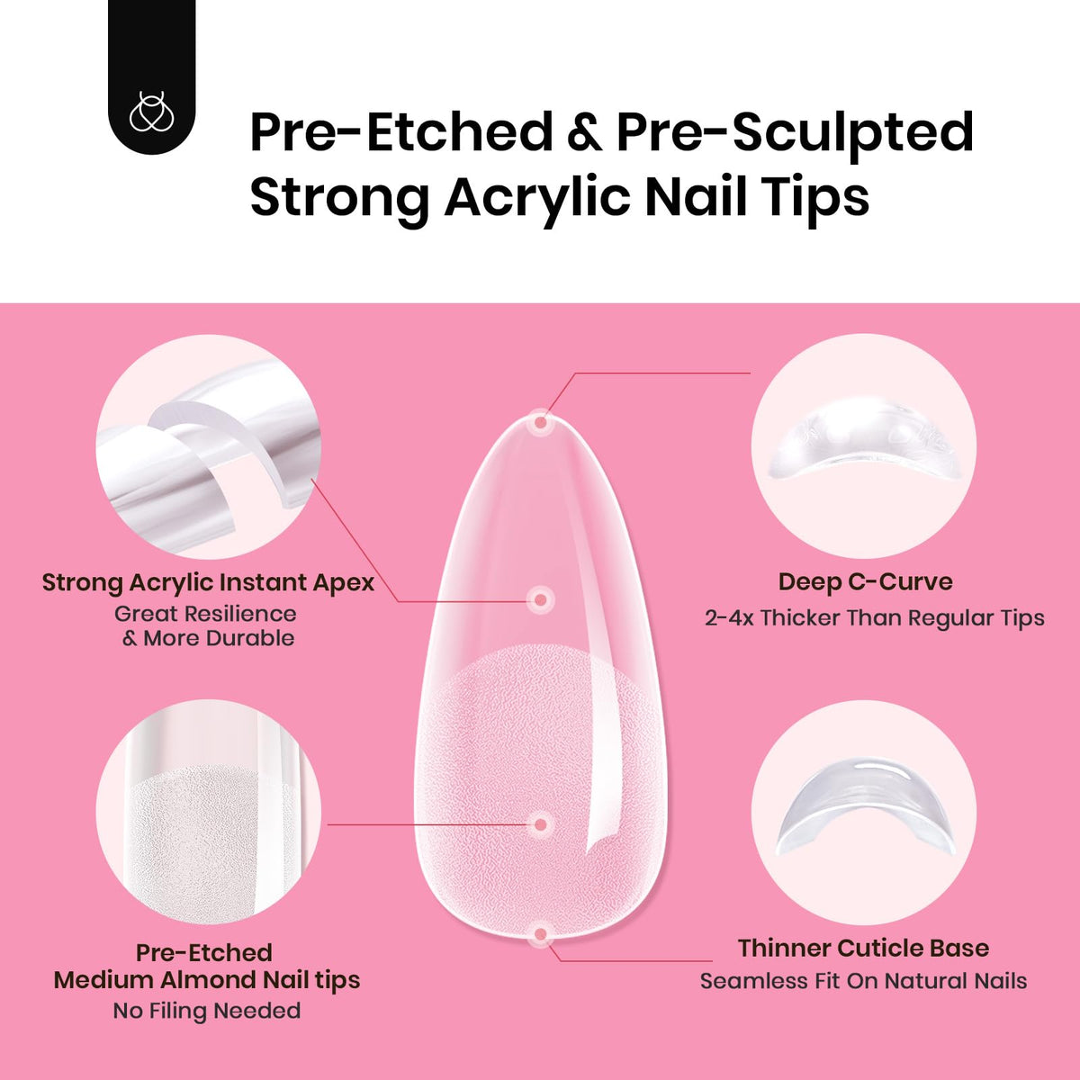 Beetles Gel Polish complete kit layout for easy at-home application benefit