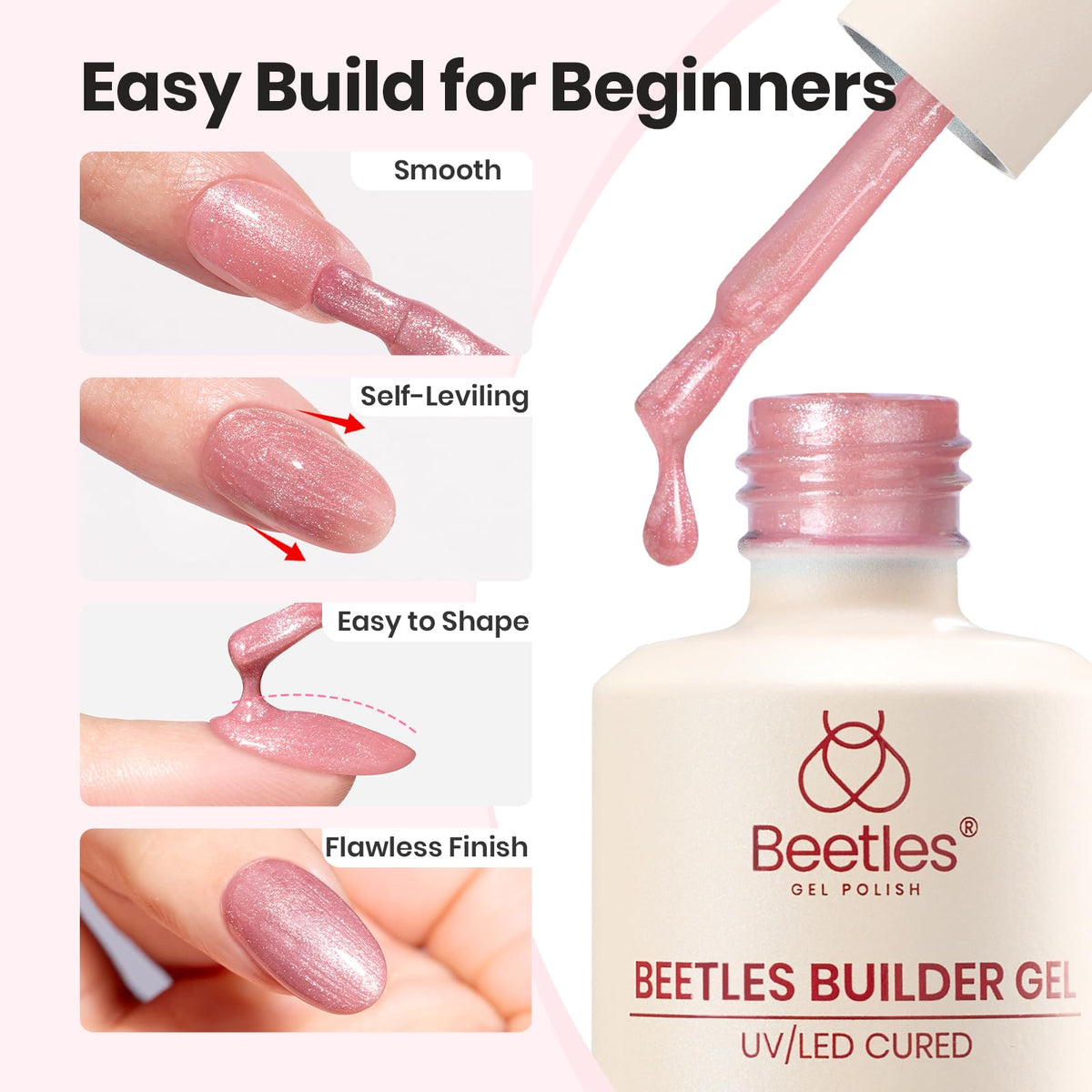 beetles base coat and no-wipe top coat bottles showing protection and glossy finish