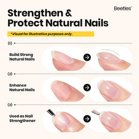 beetles base and top coat labels highlighting adhesion and glossy finish